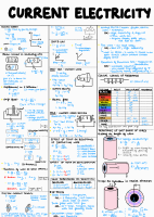 Current electricity short notes _220306_202202 (1).pdf